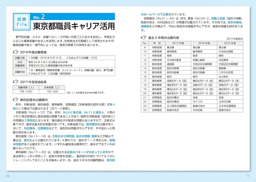 畑中敦子の社会人採用決め手の数的処理 | 畑中 敦子 |本 | 通販